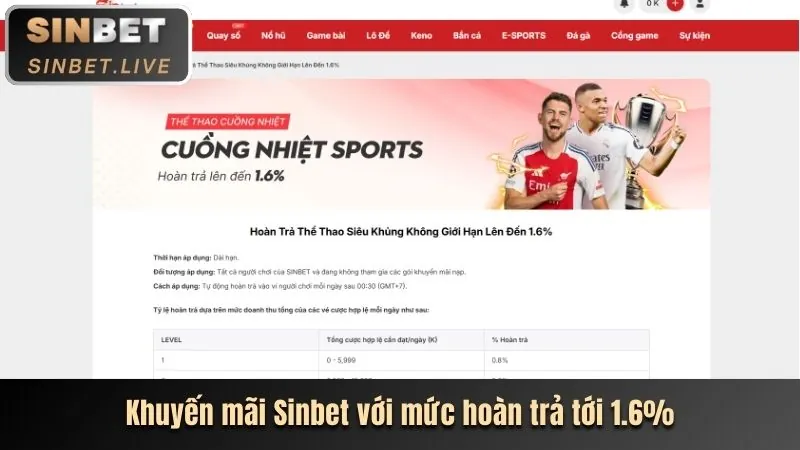 Khuyến mãi chào mừng thành viên mới xi88